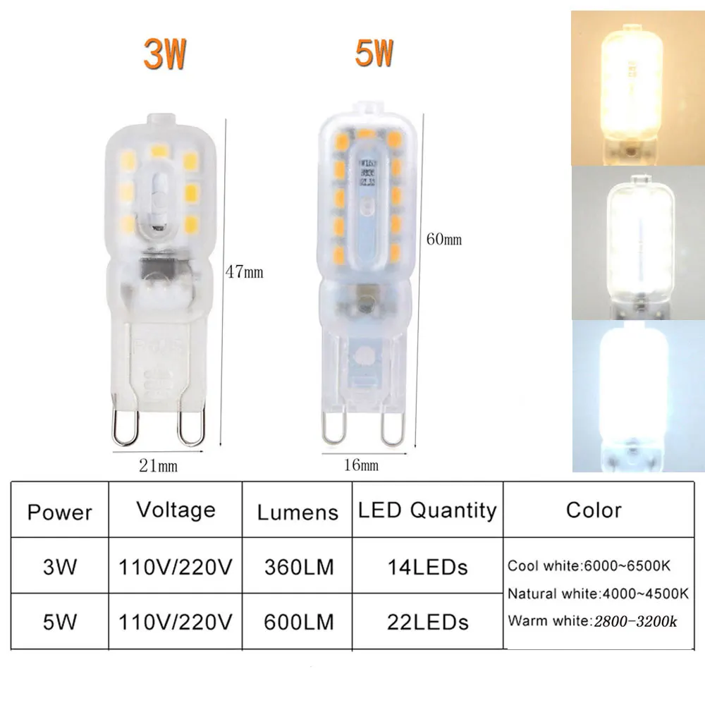 Светодиодная лампочка G9 3W 5W 2835SMD Мини - лампа для замены галогенной лампы 20W 30W