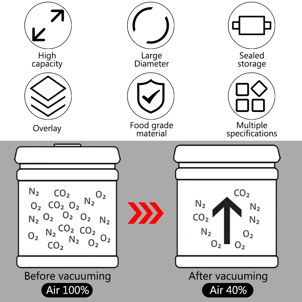 Вакуумная герметичная банка для кофейных зерен вакуумная из нержавеющей стали 304