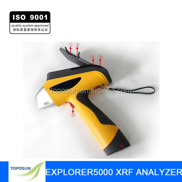 Рисунок 4 - Ручной анализатор металла XRF и