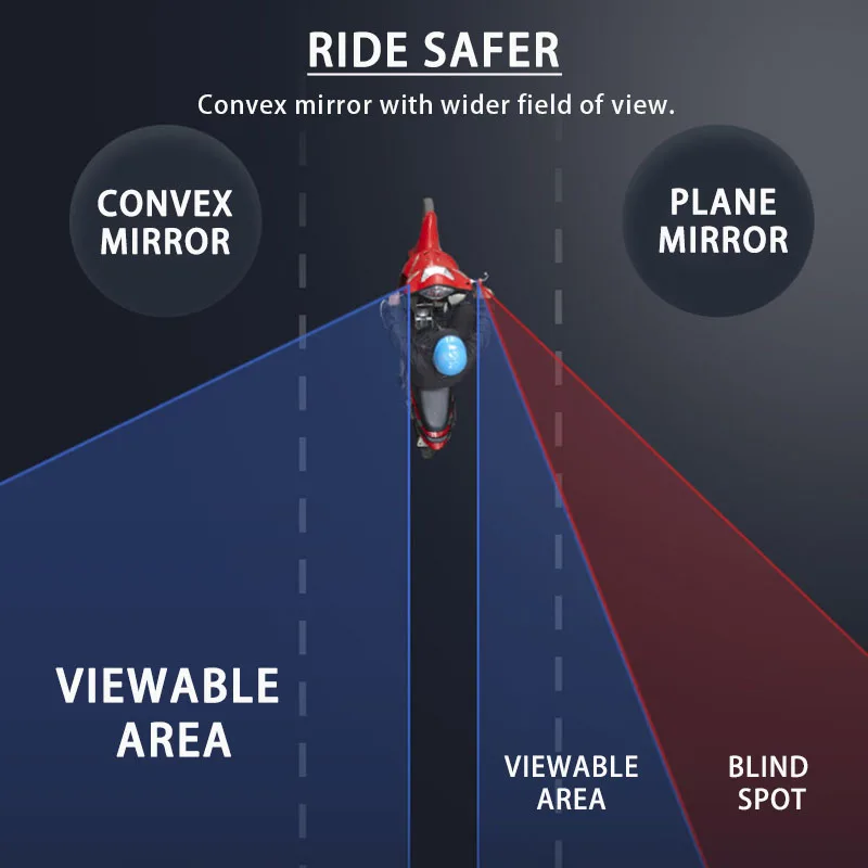 Рисунок 4 - Велосипедное Зеркало заднего вида на руль