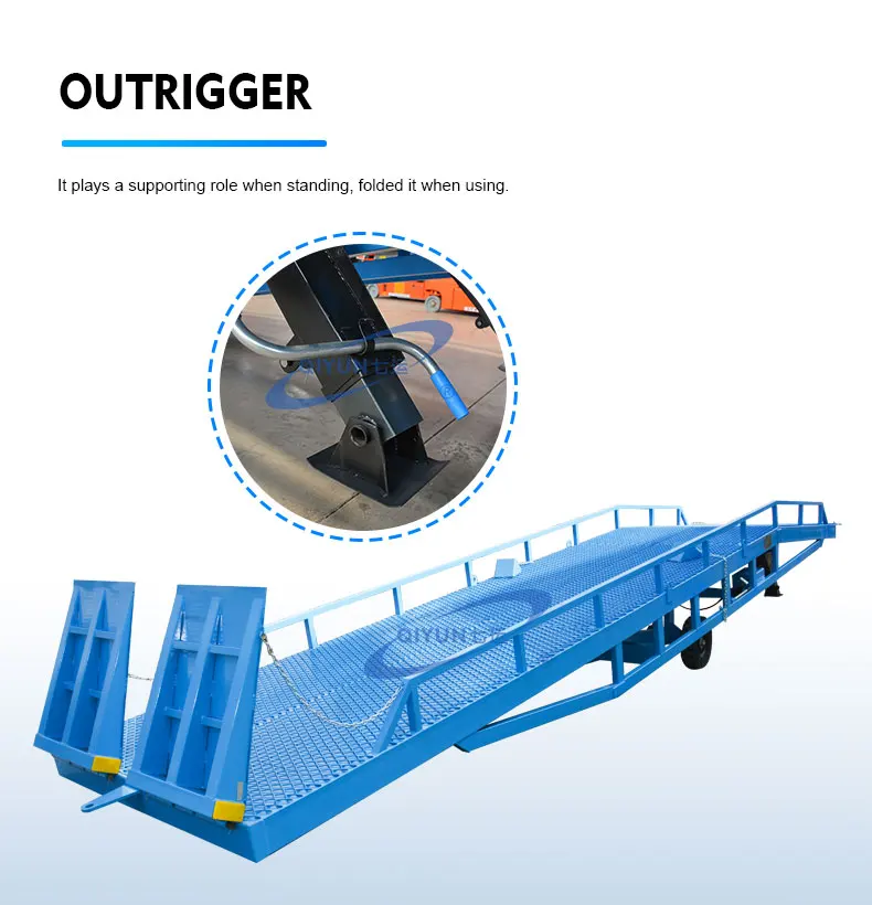 Рисунок 5 - Qiyun 6-12t, римская и военная