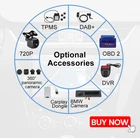 Камера заднего вида MEKEDE DVR,TPMS ,OBD2, плата за субсидию. Подходит только для автомагнитолы моего магазина, не продаются отдельно