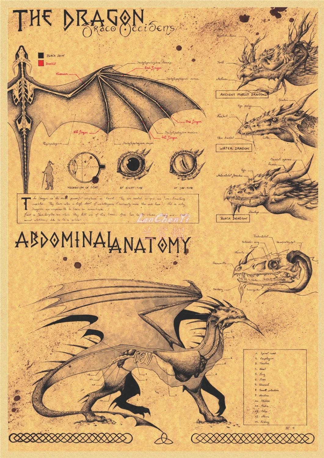 

Винтажный мультяшный мифический существо постер
