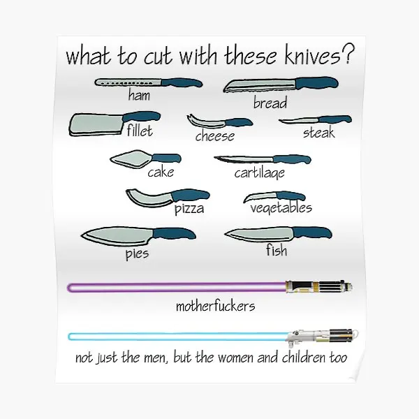 

Knife Chart Poster Decoration Picture Painting Modern Mural Vintage Home Funny Art Wall Decor Print Room No Frame