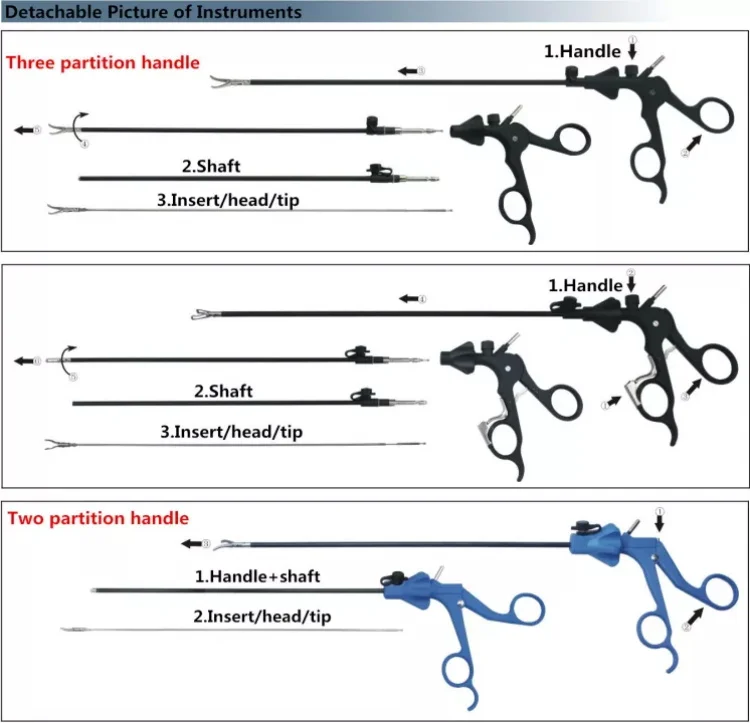 Geyi 10 мм лапароскопический хирургический щипцы для захвата утки