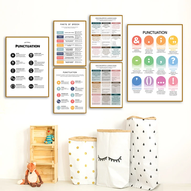 

Детские Образовательные постеры и принты английской граммы, искусственное оформление, типы надписей, знаки знаков, Художественная Картина ...