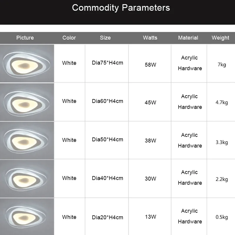 Ultrathin Surface Mounted Irrgular Triangle Modern LED Ceiling Hardware Light Lamp for Living Room Bedroom Lustres De Sala Home