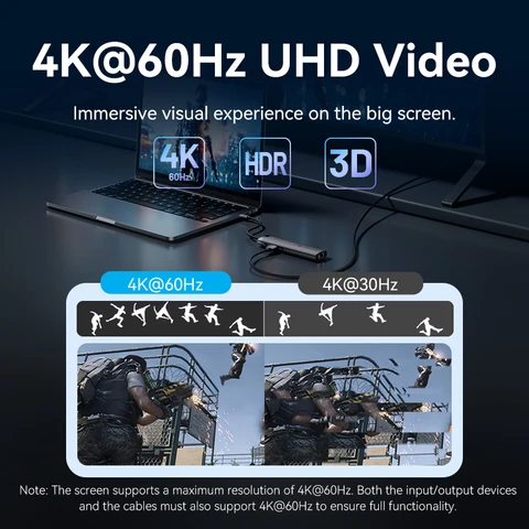Vention 4K60Hz USB C HUB HDMI-адаптер типа C к RJ45 Ethernet USB3.0 PD100W SD и TF для ноутбука MacBook Pro Док-станция USB-концентратор