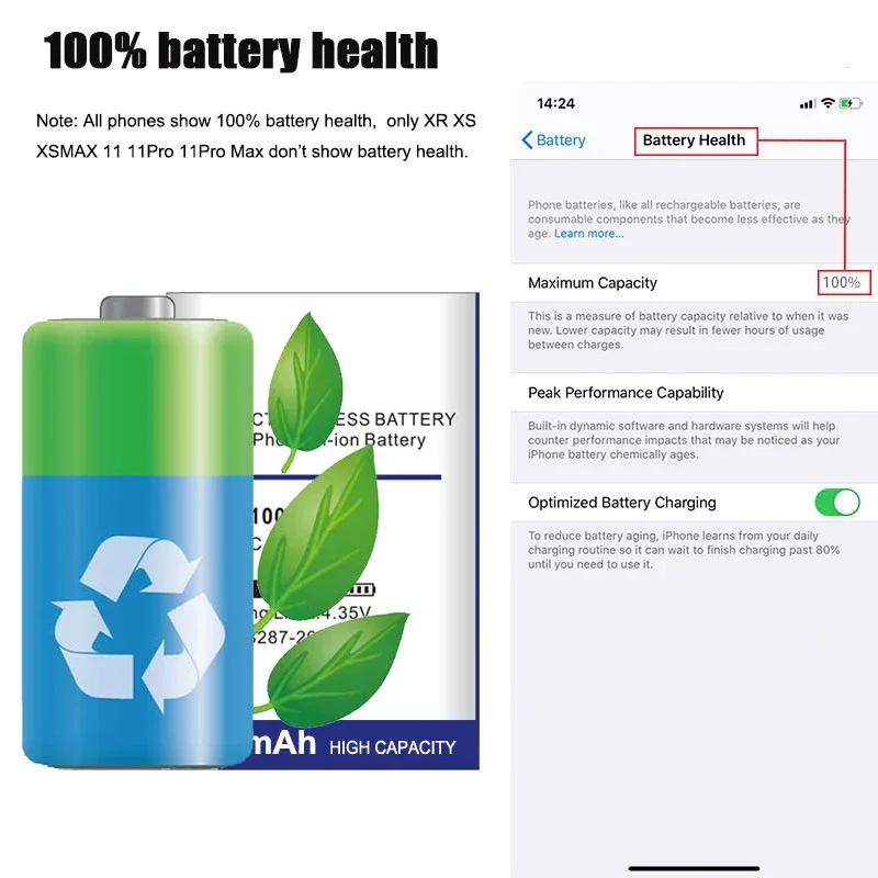Литий-ионный аккумулятор BM65100 2550 мАч для HTC Desire 601 501 510 619D ZARA 700 7060 6160 7088 E1 603e