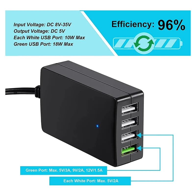 Портативный постоянный ток с зажимом для аккумулятора 4-портовое USB-зарядное