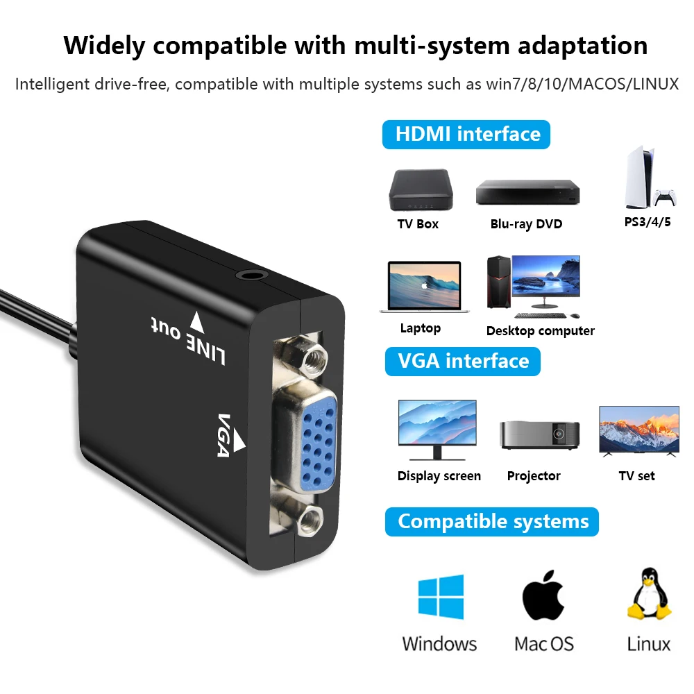 

Кабель-переходник Hdmi-VGA с аудиовыходом P2 для PS4, ПК, ноутбуков, ТВ-приставок, проекторов