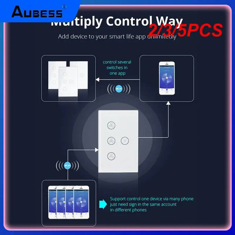 

2/3/5 шт., умный Wi-Fi-вентилятор