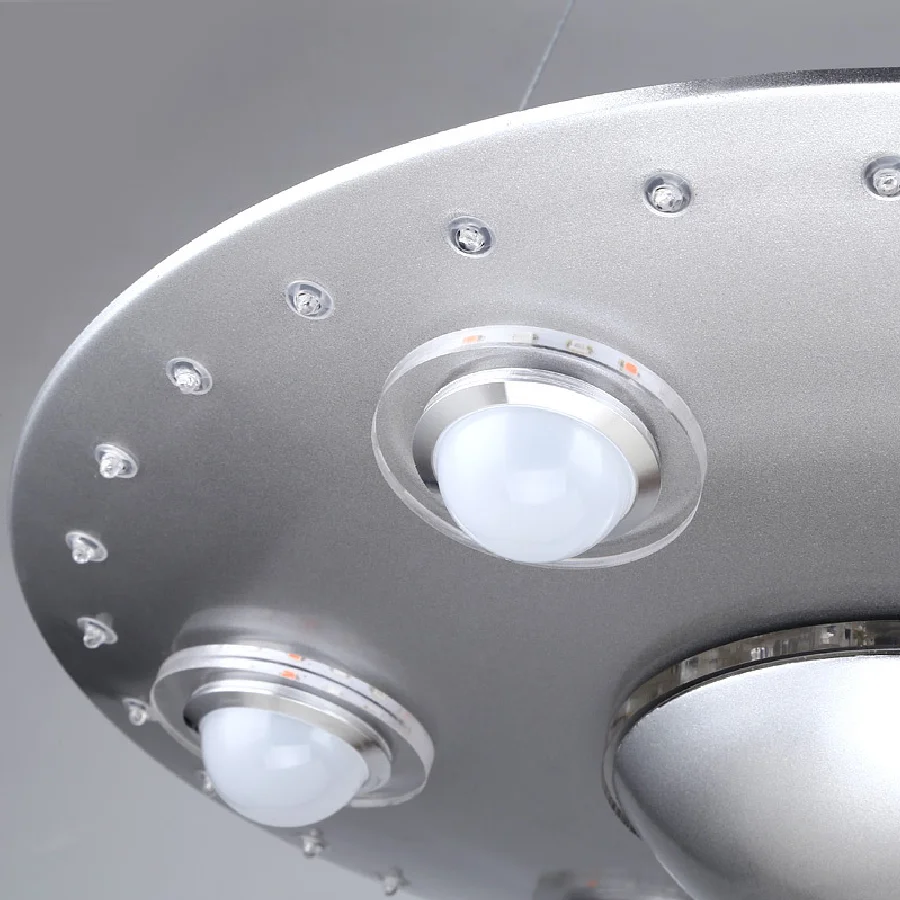 светодиодные светильники нло