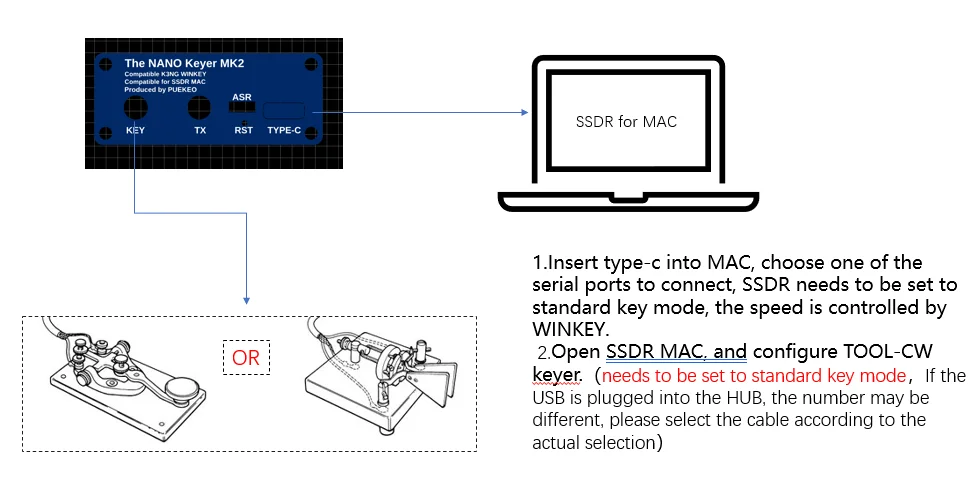 The NANO Keyer MK2 WinKeyer CW Contest Keyers for Amateur Compatible with RKI SSDR MAC