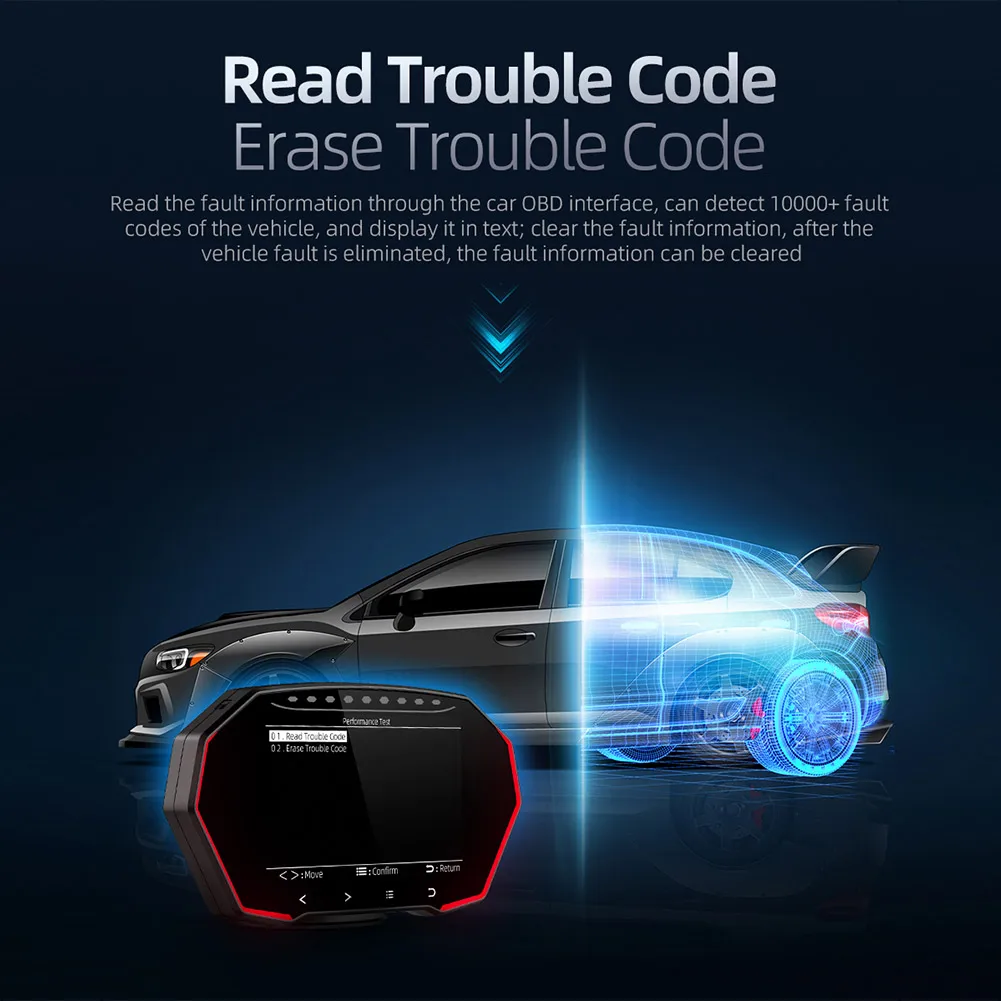 

Car Hud OBD2+GPS Head Up Display Smart Gauge Digital Odometer LCD Display Meter 4 Inch LCD Display Large Screen 7 Kinds Of Color
