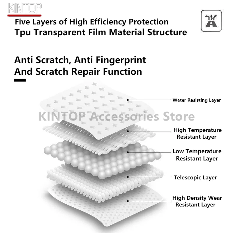 Для MAXUS EUNIQ 5/G50 PLUS 22-24 интерьерная центральная консоль автомобиля прозрачная