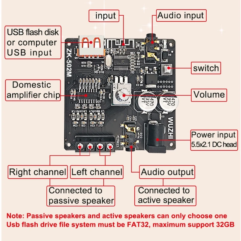 

ZK-502M Amplifier Board HIFI 2.0 Stereo Bluetooth-compatible Digital Power
