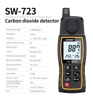 

SNDWAY SW-723 Детектора газа CO2