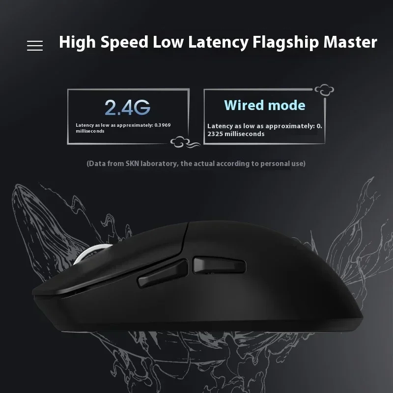 SKN YouYu Pro Мышь Беспроводная трехрежимная PAW3950 Датчик 8K FPS Игровая мышь с низкой