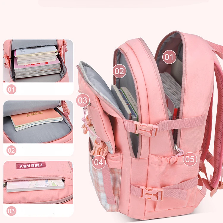 Рисунок 4 - Школьные ранцы для девочек