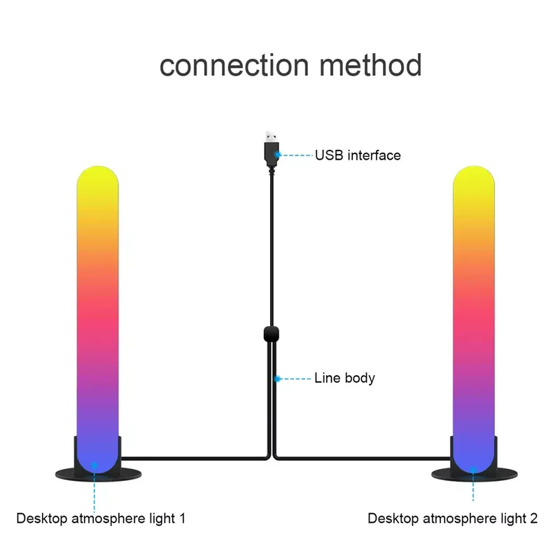 

Music Sound Control LED Light App Control Pickup Voice Activated Rhythm Lights Ambient Symphony Lamp Bar TV Desktop Light