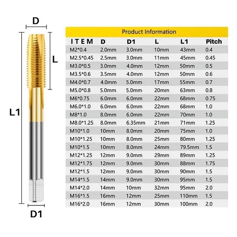Метчик xcan HSS M2-M16  титановое покрытие