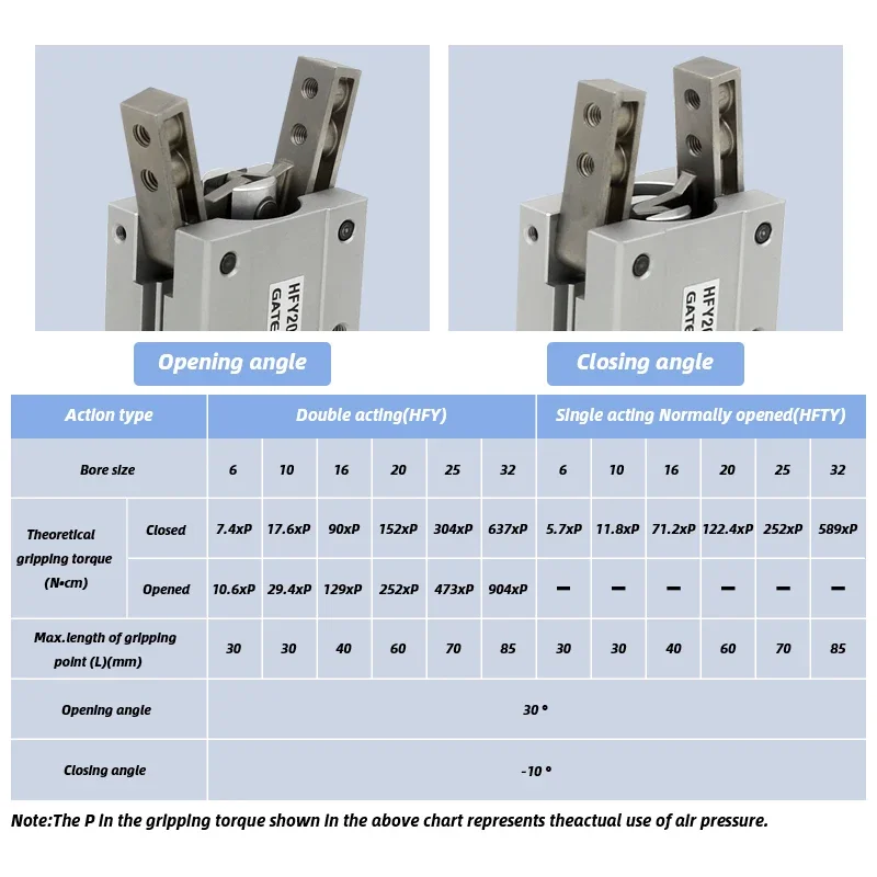 Воздушный захват серии HFY Пневматический цилиндр HFY6 HFY10 HFY16 HFY20 HFY25 HFY32 Y Тип