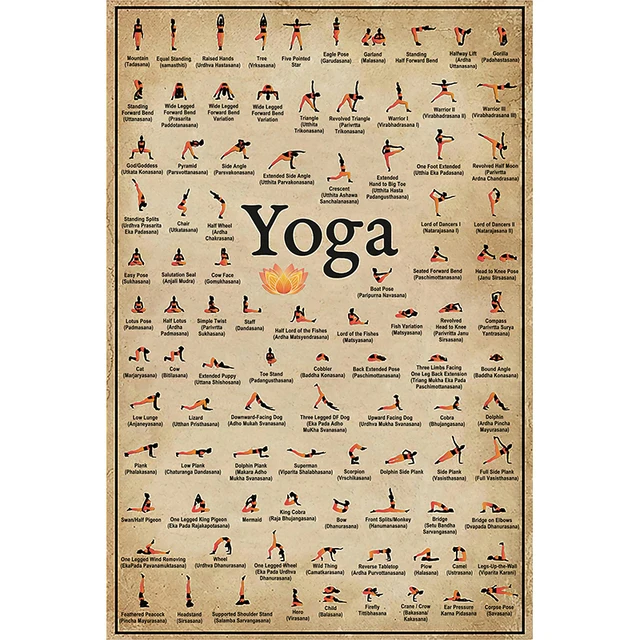 

Винтажные плакаты с принтом чакр для йоги