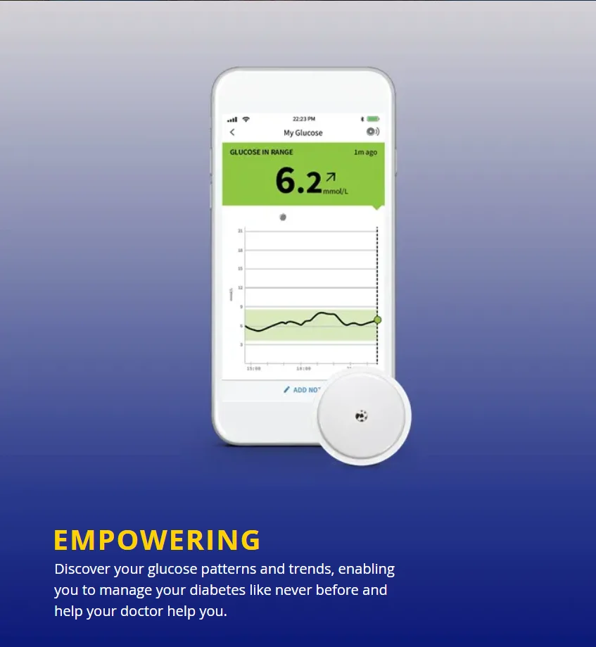 Глюкометр для измерения глюкозы в крови при диабете 24 часа |