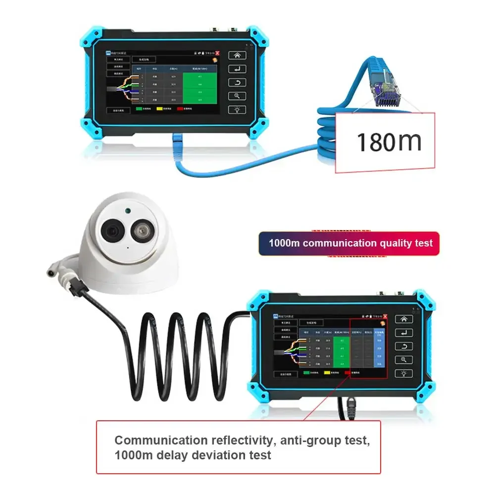 Tahlitech IPC Тестер видеонаблюдения 5 4 дюйма 4K 1080P 8MP AHD CVI TV SDI с входом HDMI Vga IP-камеры Cftv IP