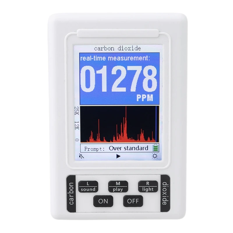 

Hot Air Quality Monitor CO2 Detector Real-Time Display USB Power Supply