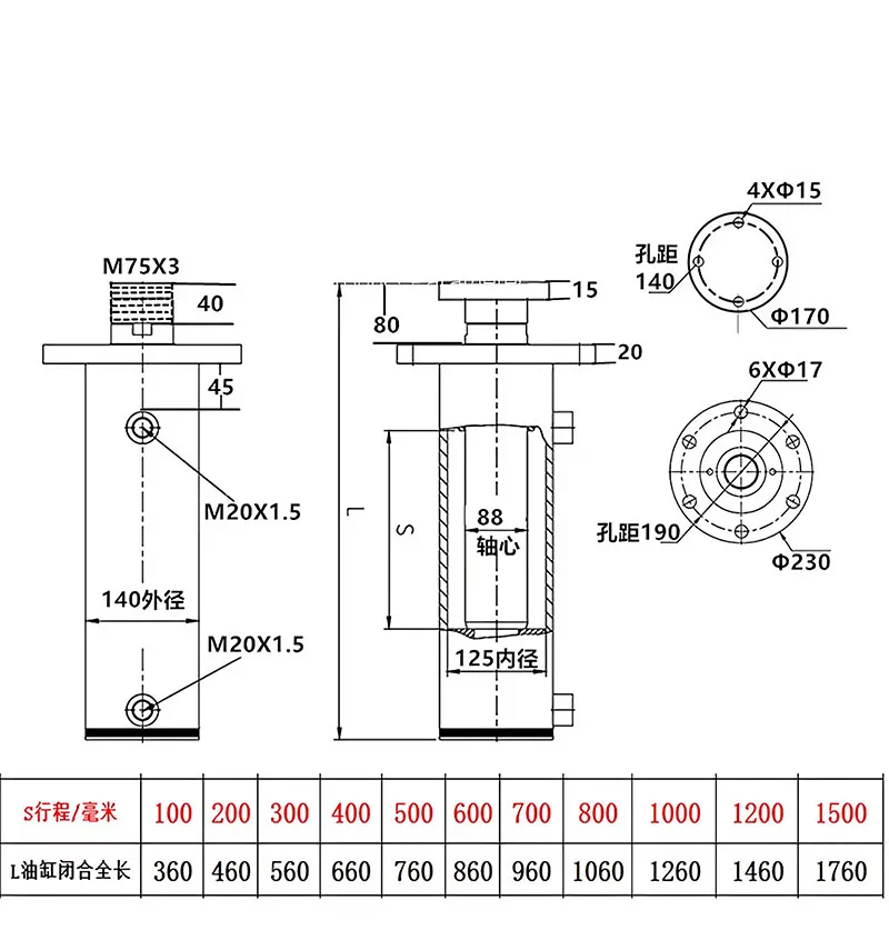 Короткий тип гидравлического цилиндра с гидравлическим домкратом выходом 20 т