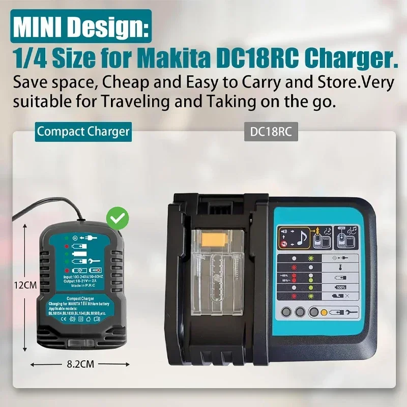 Быстрое зарядное устройство для Dewalt/MAKITA/Milwaukee 18 В 20