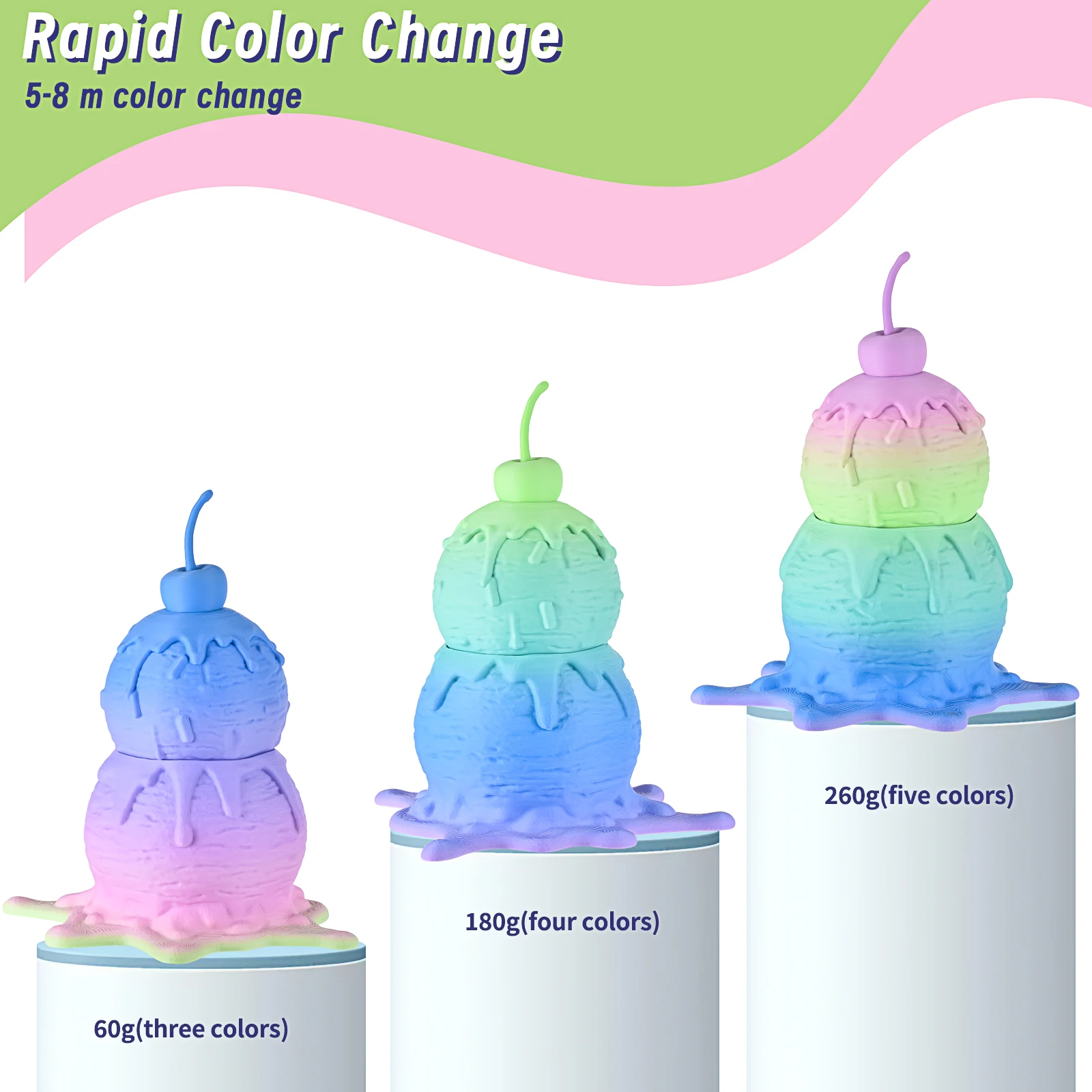Фото Филамент для 3D-принтера ERYONE 3KG Matte Rainbow PLA 1.75 мм, премиум-класс, матовая градиентная многоцветная отделка, без бликов, рулон 1 кг, выгодный набор №5