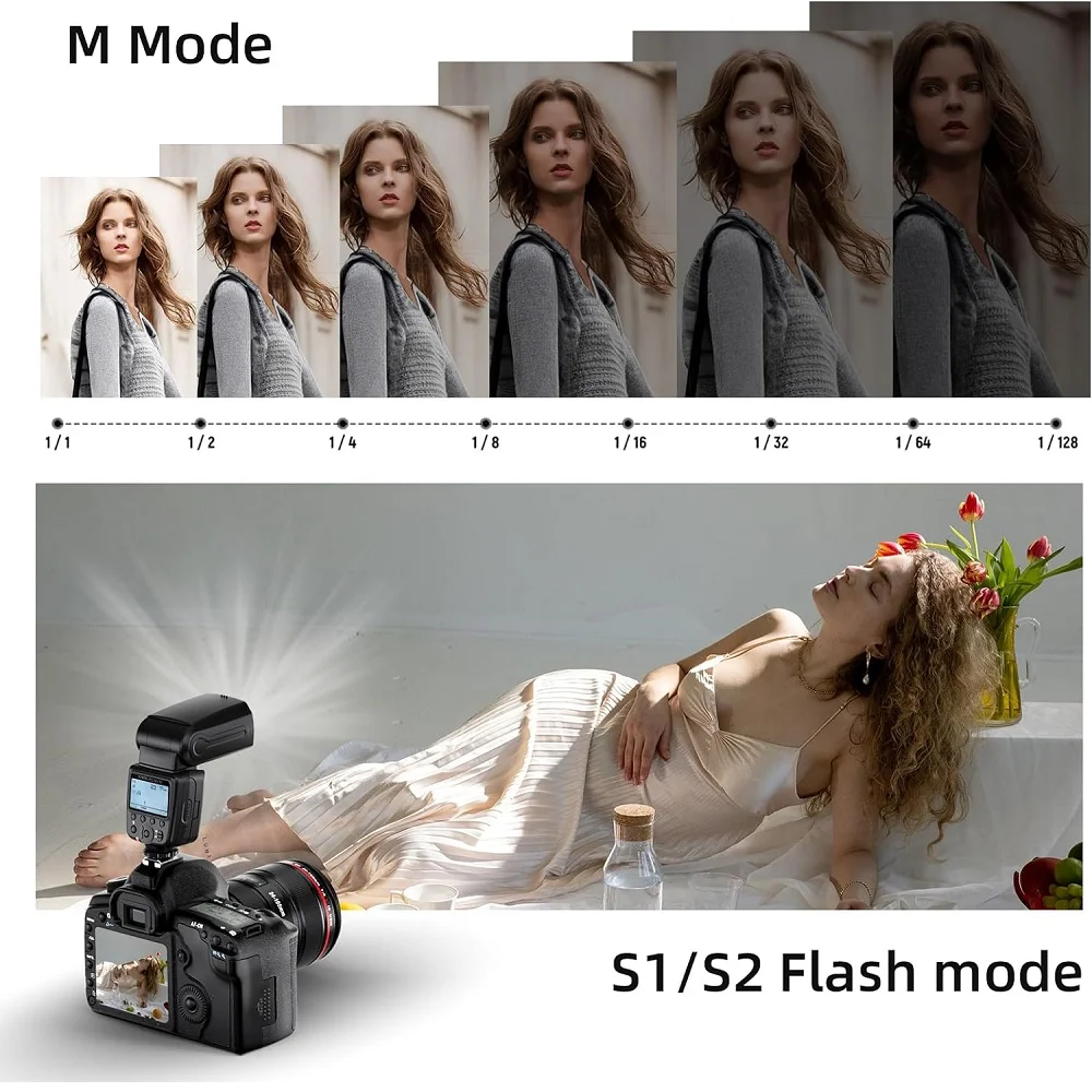 Фото Mcoplus FK580G 1/8000s HSS TTL вспышка Speedlite для Sony A7 A7II A7III A7RII A7RIII A7RIV A7S A7S II A7S III A7C A9 ZV-E10 ZV-1 №5
