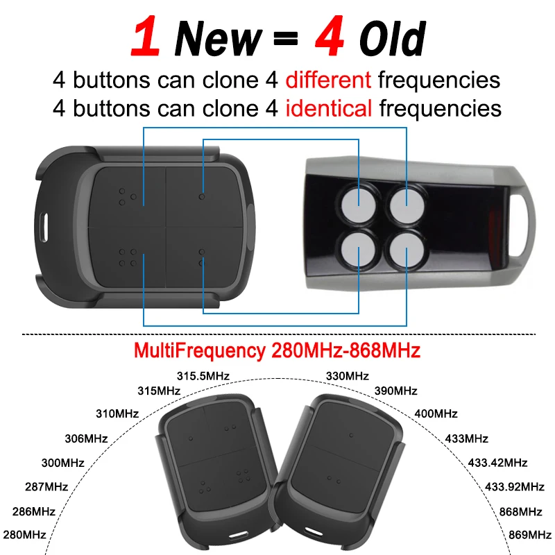 ALLMATIC Дистанционное управление TECH3 BRO2WN BRO1WN BRO4WN FOR4 BRO OVER MINI PASS Устройство для открывания гаражных ворот Дистанционное управление 433,92МГц (art.: 3920cd5f9999b) - 3920cd5f9999b