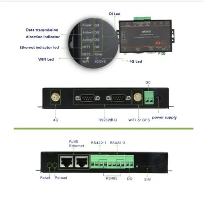 CE 1 шт./упак. модуль Wi-Fi сервер последовательных устройств RS232 RS485 RS422 в Ethernet 4G 3G GPRS