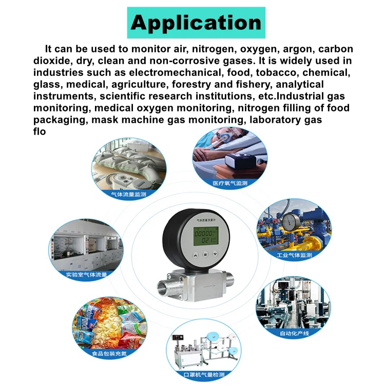 RS485 Modbus воздух азот аргон двуокись углерода другие химические чистые