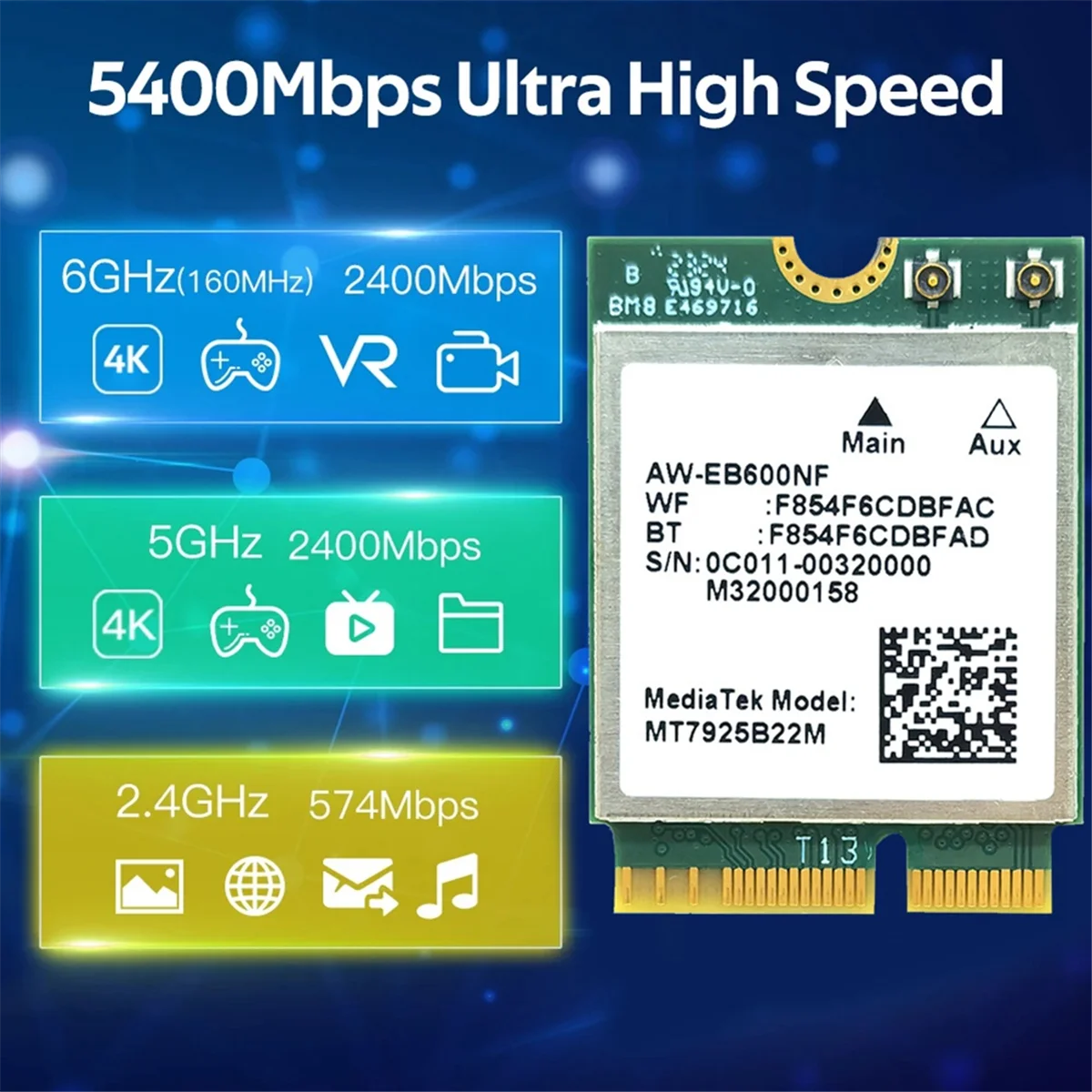 MT7925 WIFI 7 карт + антенны с перегородками 5400 Мбит/с M.2 тройной диапазон 2 4G/5G/6G BT5.3
