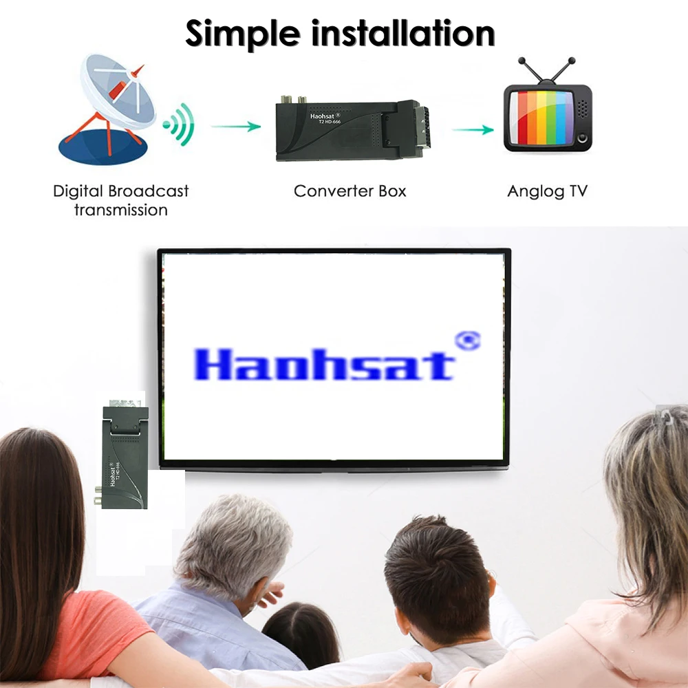 ТВ-приставка Haohsat DVB-T2mini 4K HEVC DVB Декодер Цифрового ТВ T2 HD-тюнер H.265 Wi-Fi - купить по