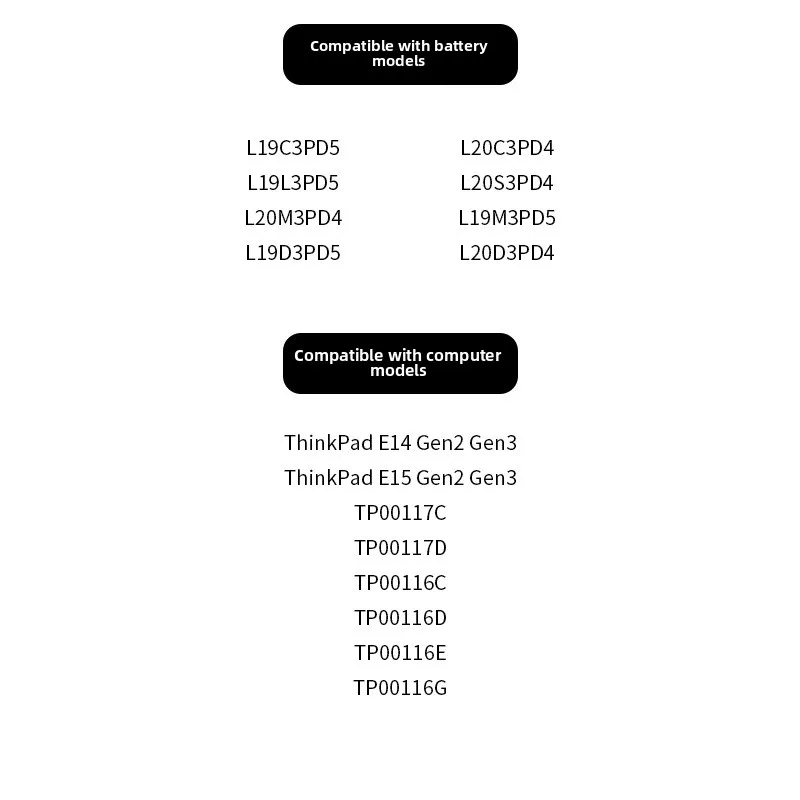 Фото Аккумулятор для ноутбуков Lenovo ThinkPad E14 E15 GEN2 3, 11.1V, модели TP00117A, L19C3PD5, L19L3PD5, L19M3PD5, L20C3PD4, L20D3PD4, L20M3PD4 №4
