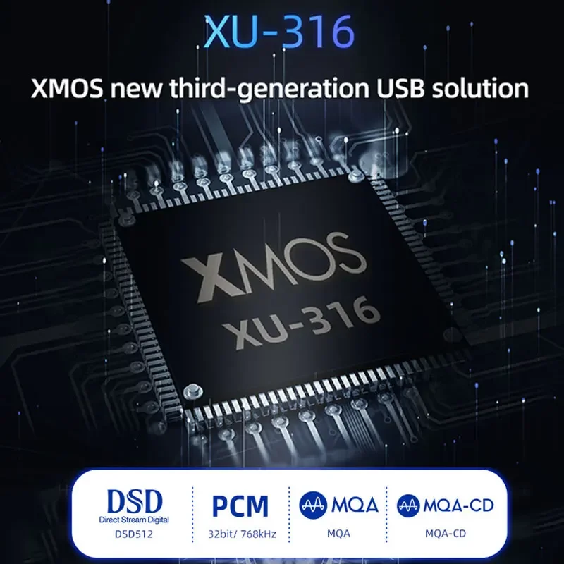 SMSL VMV D2R Аудиодекодер высокого разрешения ROHM Флагманский ЦАП BD34301EKV Bluetooth5.1 USB XMOS