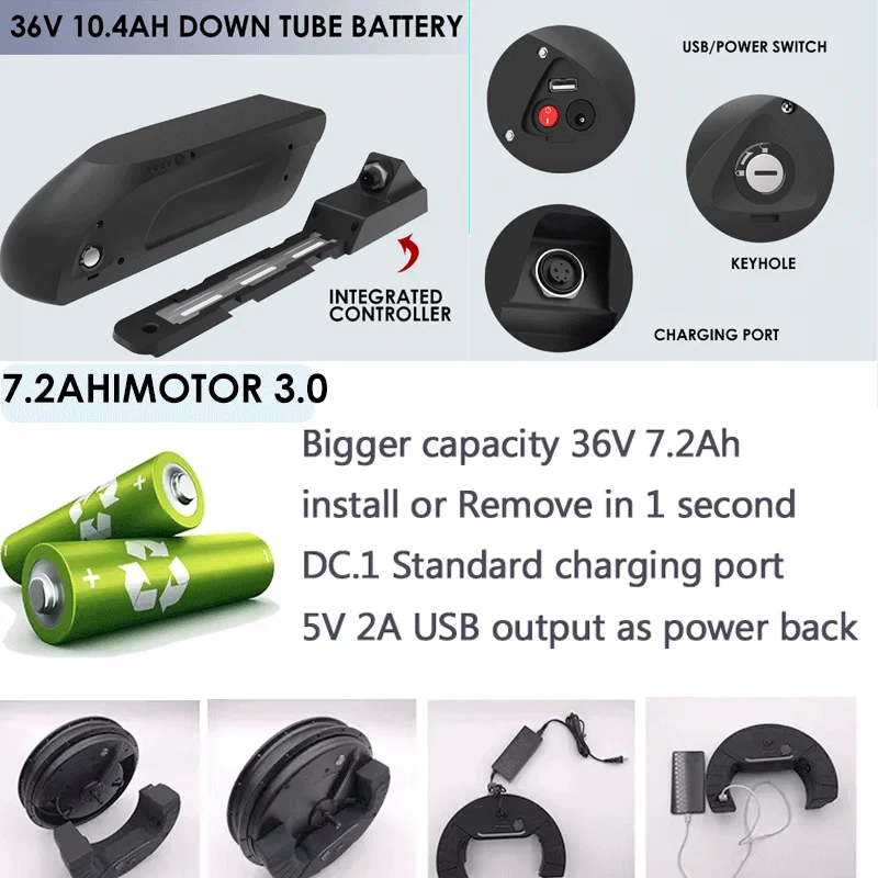 Комплект для переоборудования электрического велосипеда IMOTOR 3.0 с двумя