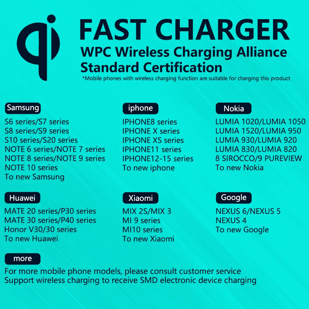Для LEXUS ES 2022 2023 2024 LHD Автомобиль 15 Вт Беспроводная зарядка База для телефона