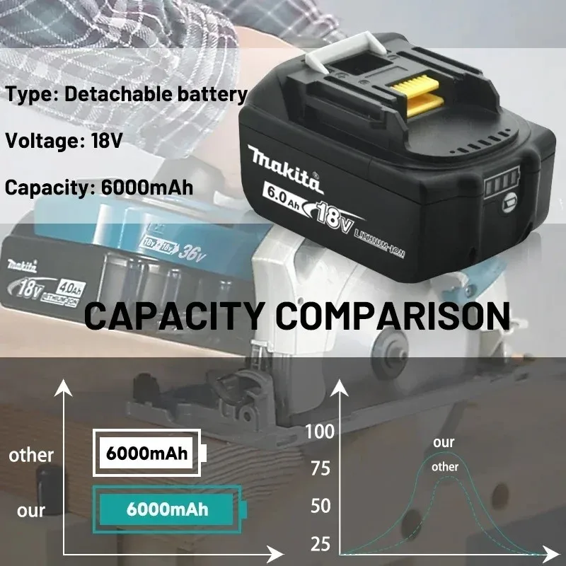 100% оригинальная аккумуляторная батарея Makita 18 В 6 0 Ач для BL1830 BL1830B BL1840 BL1840B BL1850 BL1850B