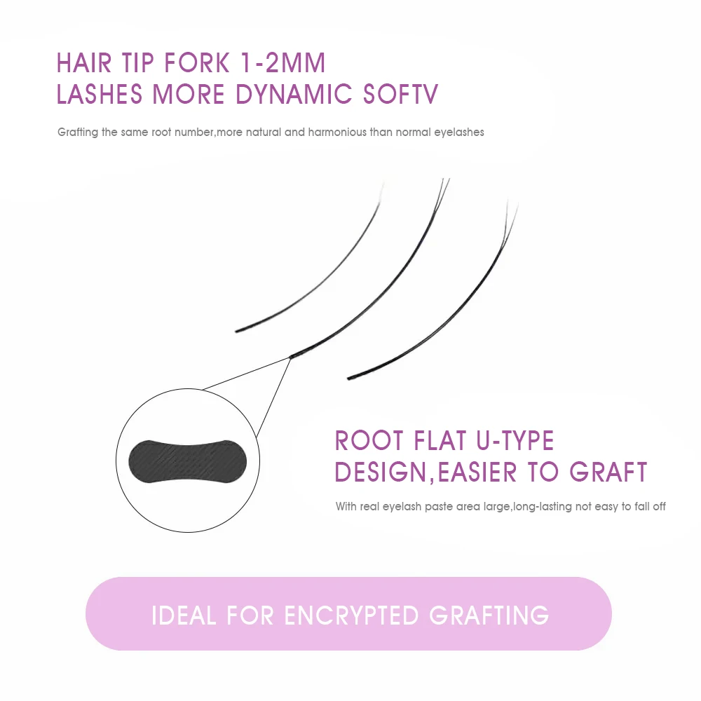 Рисунок 3 - Ресницы для наращивания YUANZHIJIE Ellipse