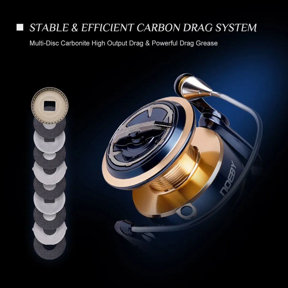 Фото Спиннинговая рыболовная катушка Noeby Infinite Power 5000H 8000H 10000H Макс. сопротивление 20 кг Цельнометаллический корпус Спиннинговые рыболовные катушки для морской воды №5