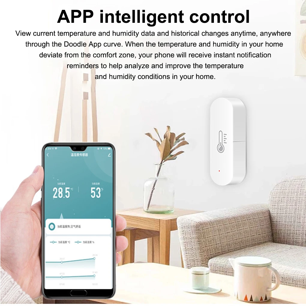 

Беспроводной термометр Zigbee Tuya с датчиком температуры и влажности