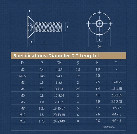 Высокопрочные потайные винты M1.6-M20 10.9