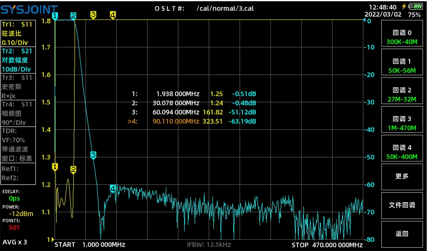 BPF-1.8-30 Фильтр диапазона 1,8–30 МГц BPF с защитой от помех. Улучшает selekty и подавляет беспорядку. (art.: 3920cd8bf2480) - 3920cd8bf2480